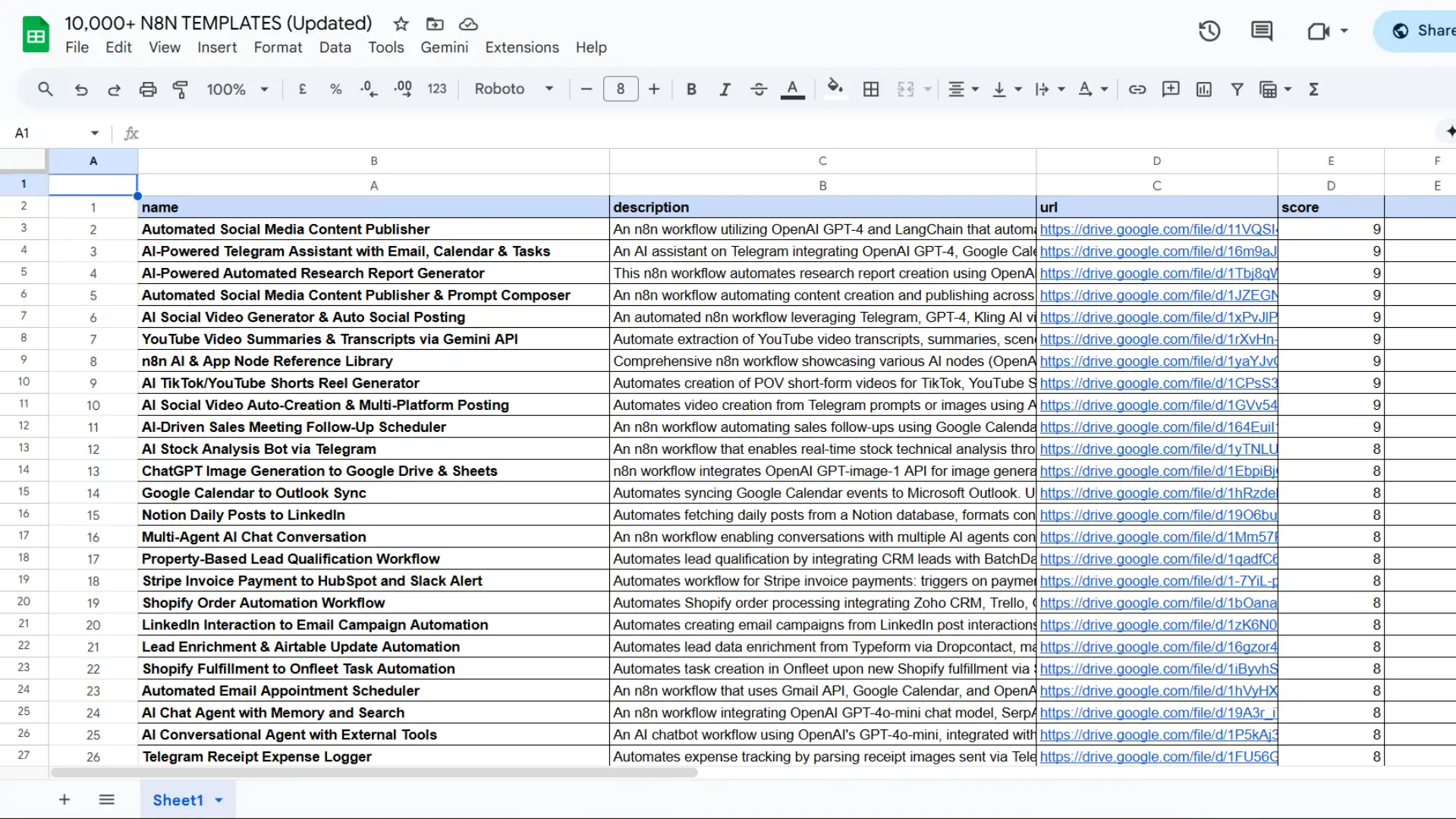 Google Sheet with 10,000+ templates